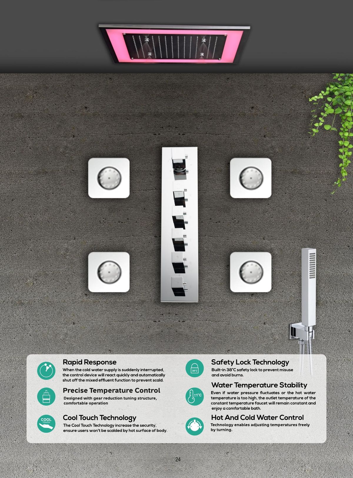 Shower Systems